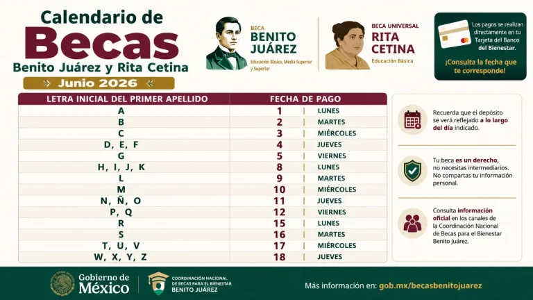 Calendario de Becas Benito Juárez y Rita Cetina Junio 2026