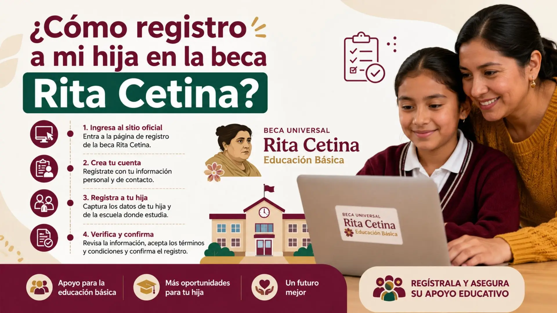 ¿Cómo registro a mi hija en la beca Rita Cetina?